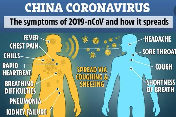 Coronavirus outbreak reaches the UK