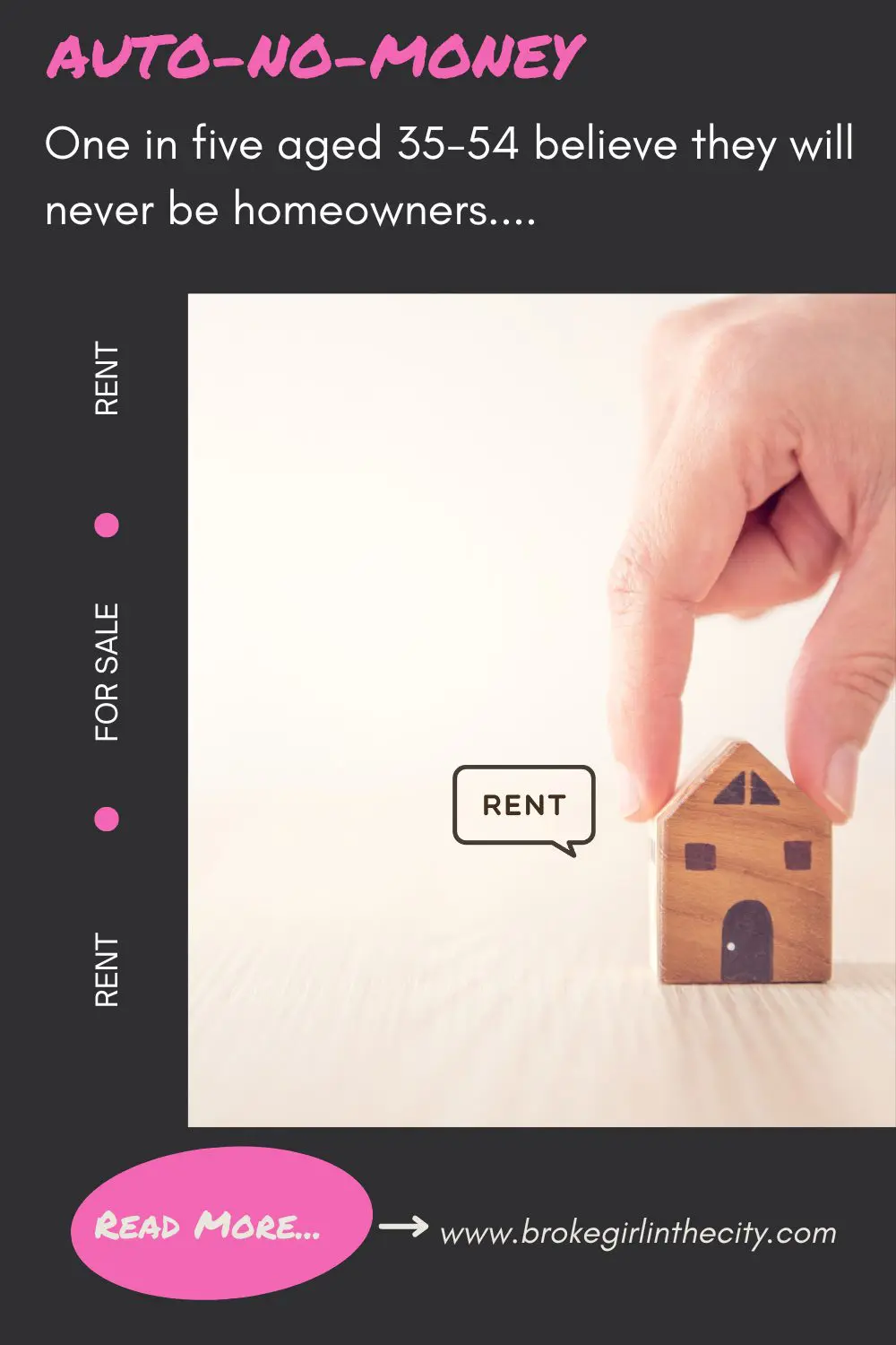 One in five aged 35-54 believe they will never be homeowners