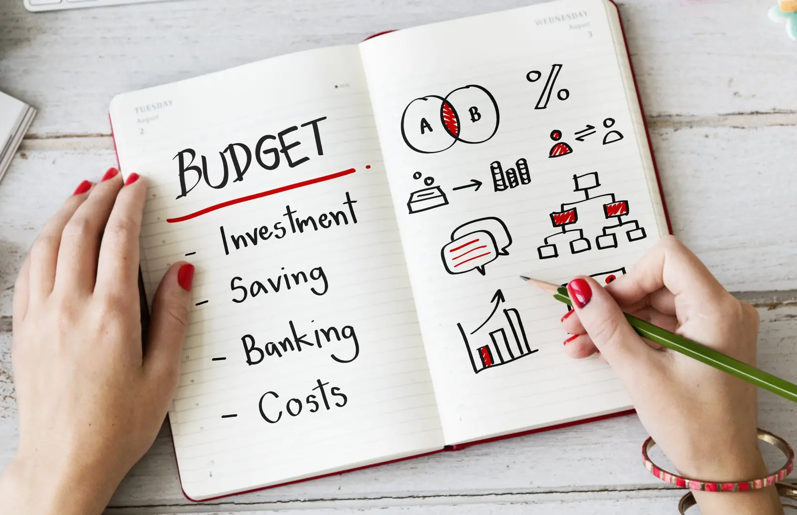 How to Make a Budget Journal and Why It Works