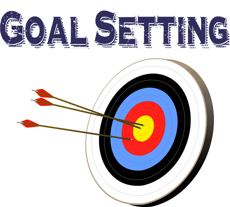 Goal Setting