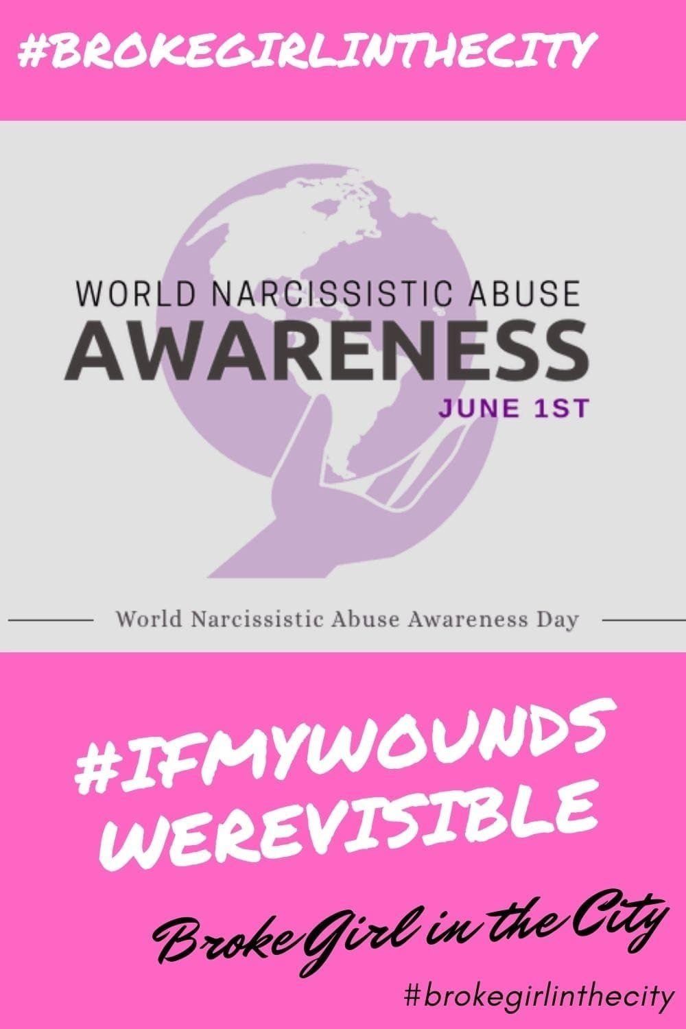 World Narcissistic Abuse Awareness Day