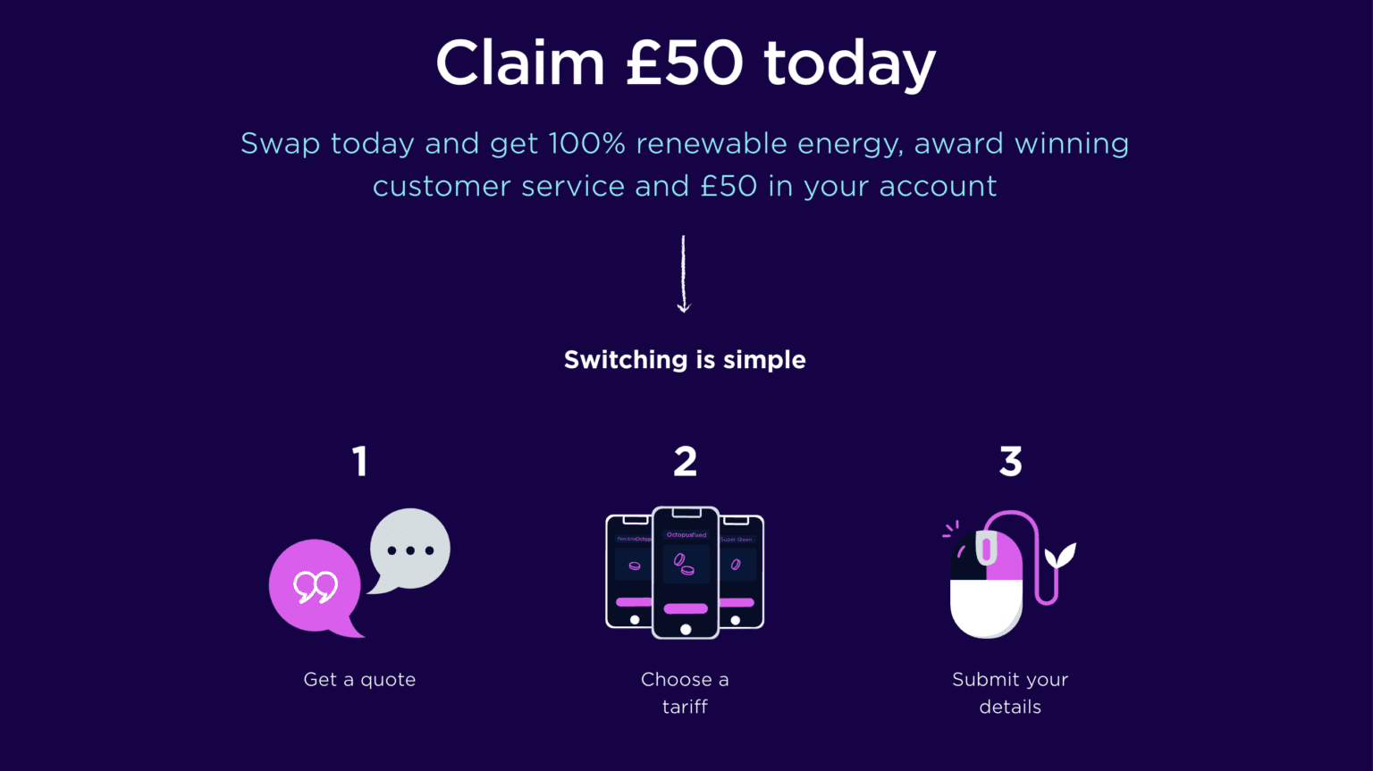 Octopus Energy Get 50 Off Your Energy Bill By Referring A Friend