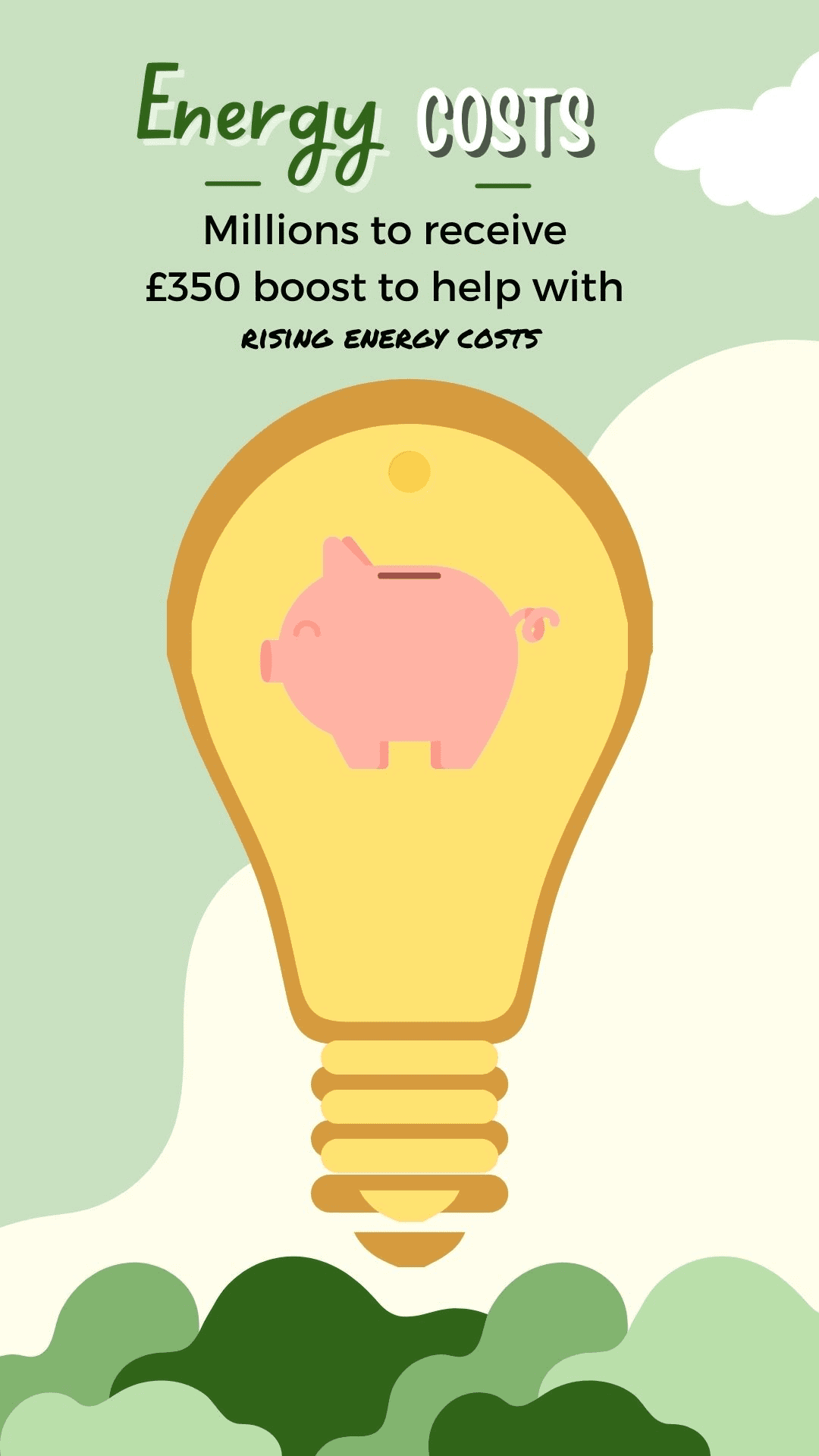 Energy Costs Pinterest
